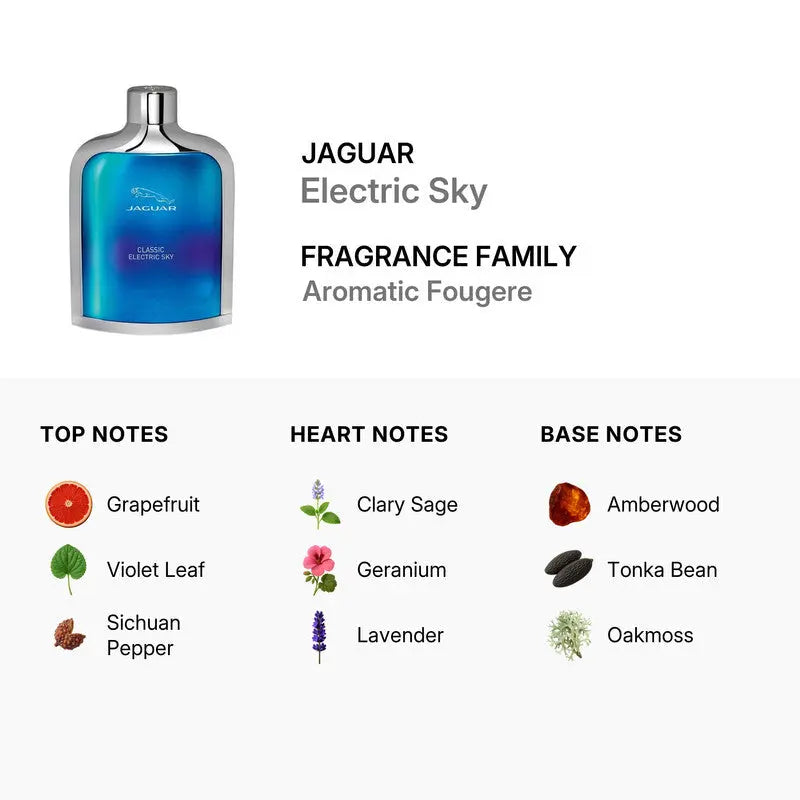Classic Electric Sky by Jaguar EDT bottle detail
