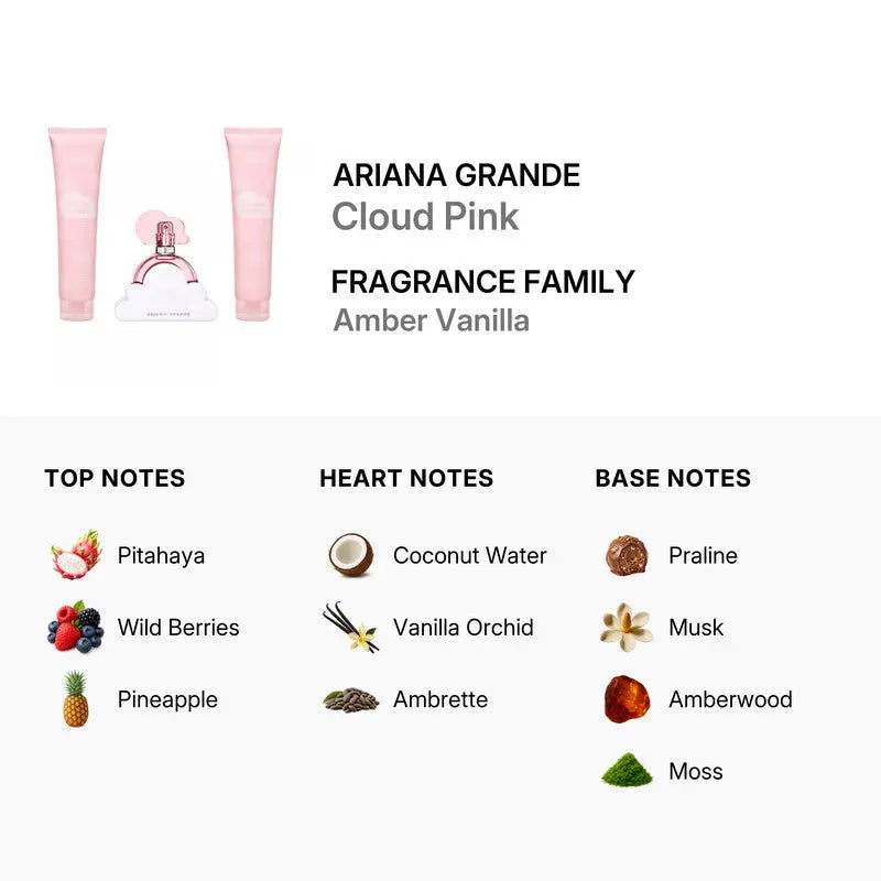 Cloud Pink by Ariana Grande EDP bottle detail
