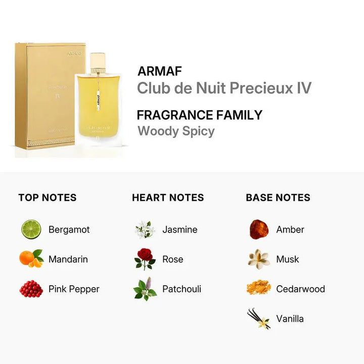 Club De Nuit Precieux IV elegant fruity floral fragrance for women 