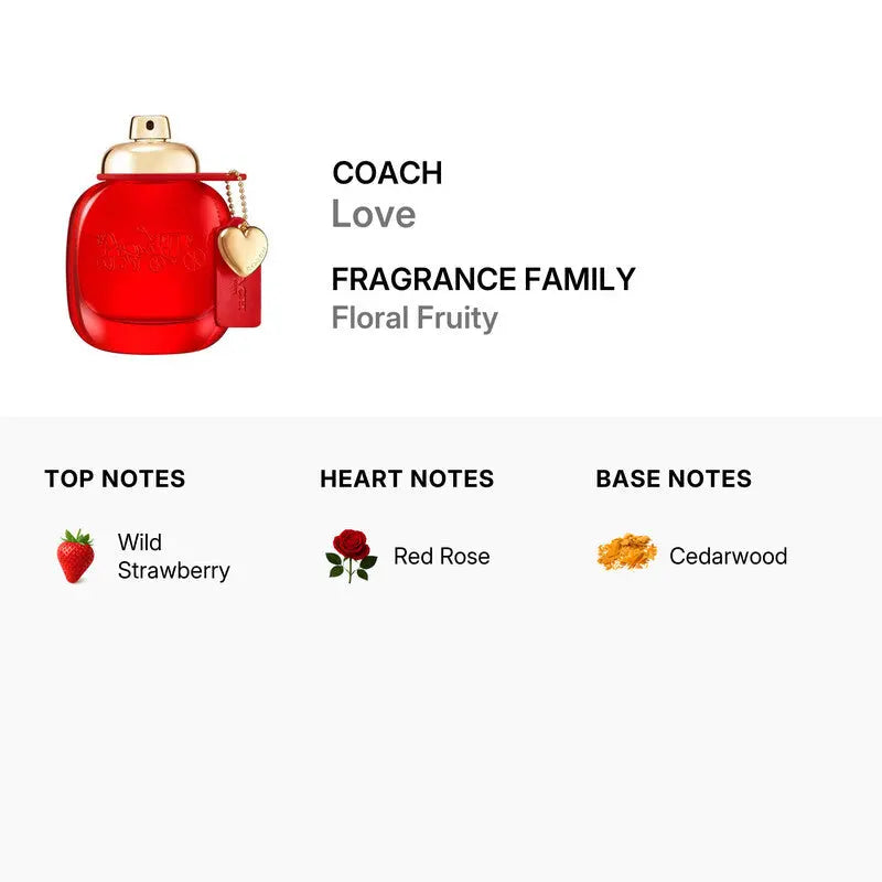 Coach Love EDP bottle detail