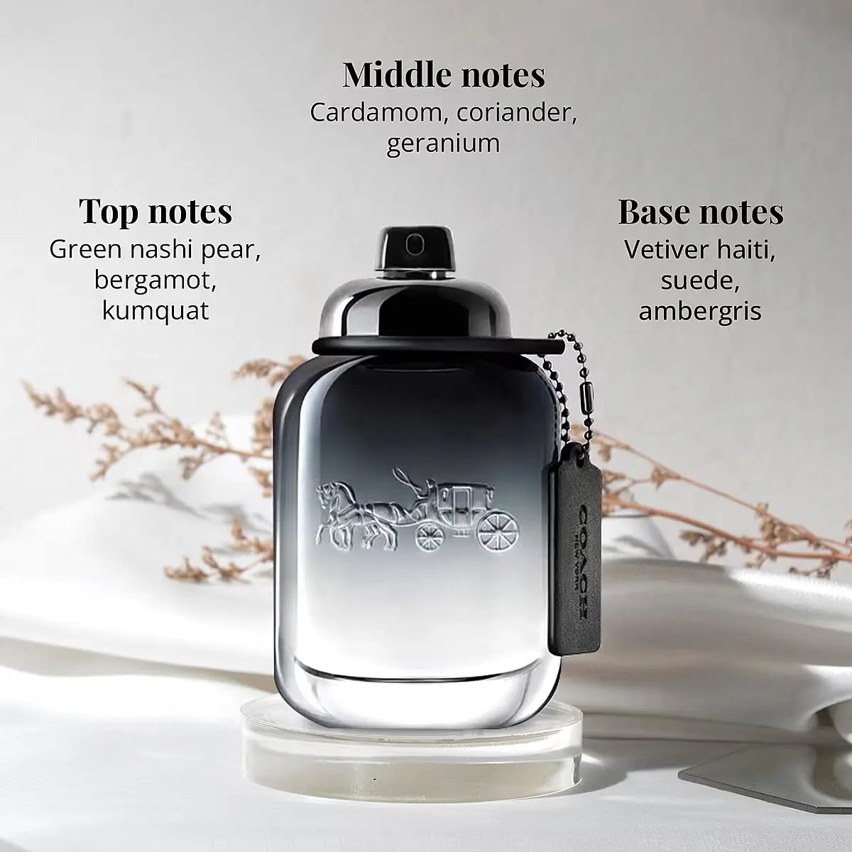 Coach New York EDT bottle detail
