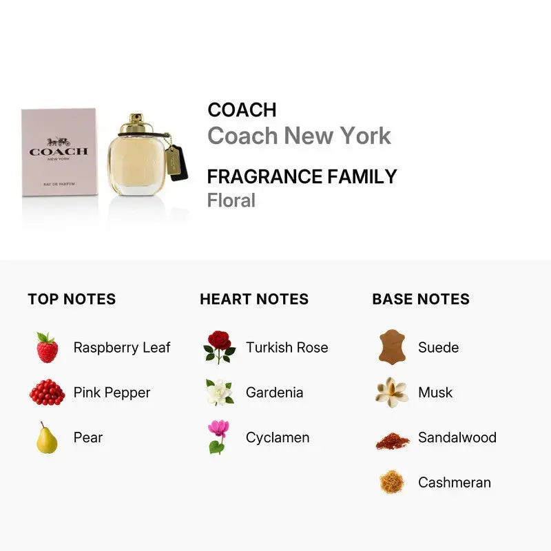 Coach New York By Coach For Women 3.0oz EDP Spray