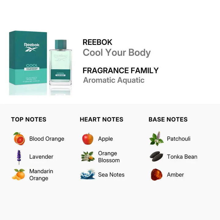 Cool Your Body by Reebok fresh sporty fragrance for men