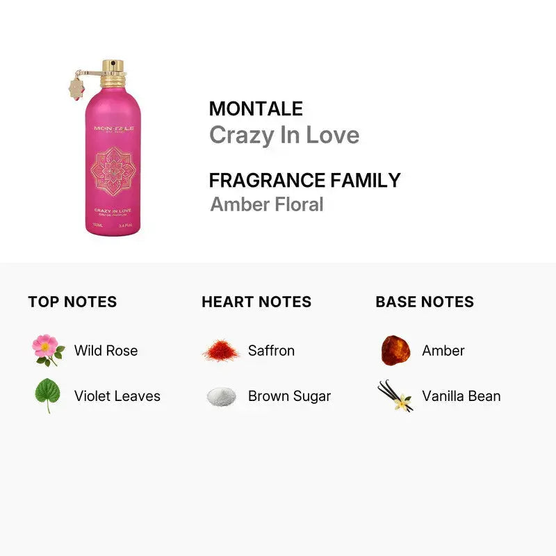 Crazy In Love by Montale rose saffron vanilla fragrance for women
