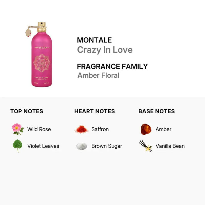Crazy In Love by Montale rose saffron vanilla fragrance for women