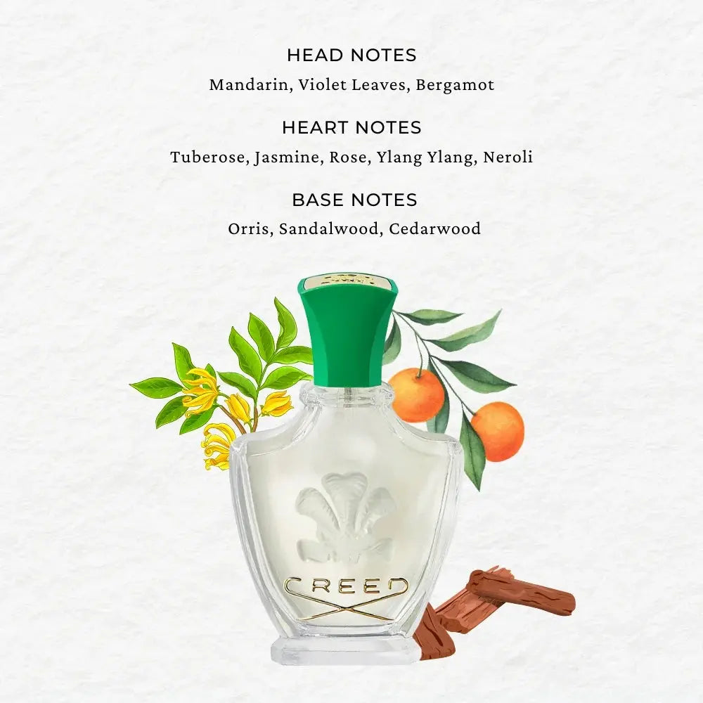 Creed Fleurissimo Women 2.5oz EDP Spray Perfume