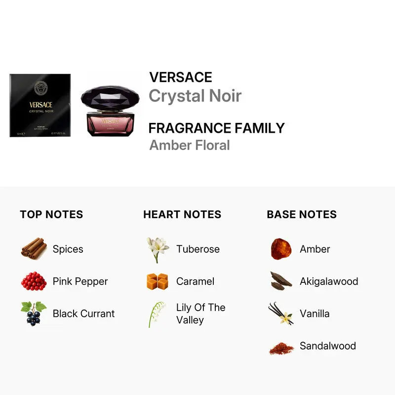Crystal Noir Versace mini parfum bottle detail