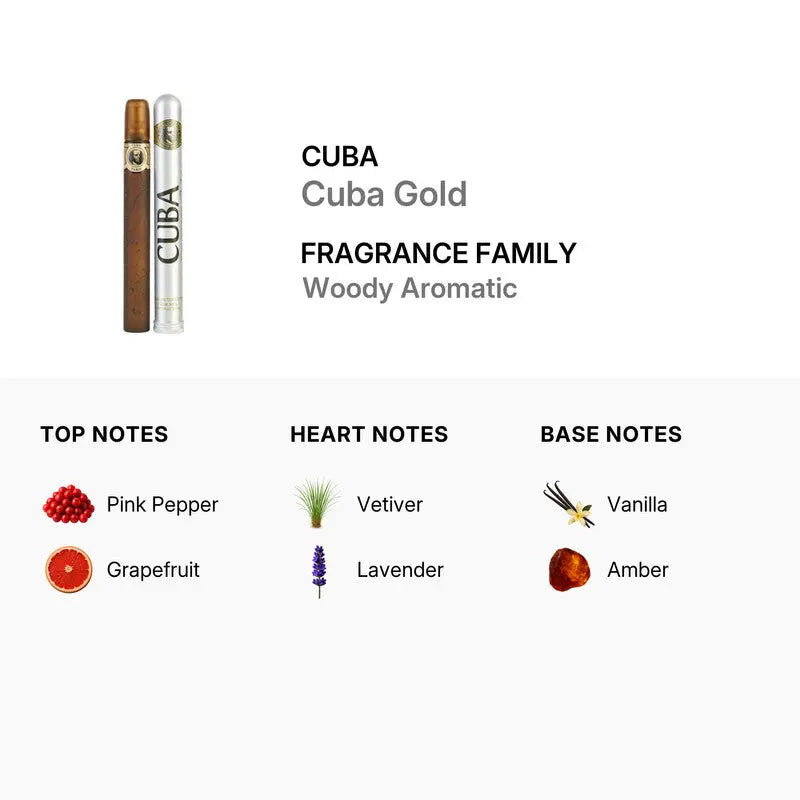 Cuba Gold warm lavender vanilla everyday fragrance for men