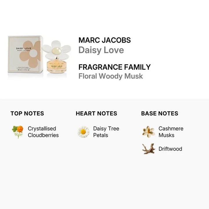Daisy Love by Marc Jacobs fresh fruity floral fragrance for women