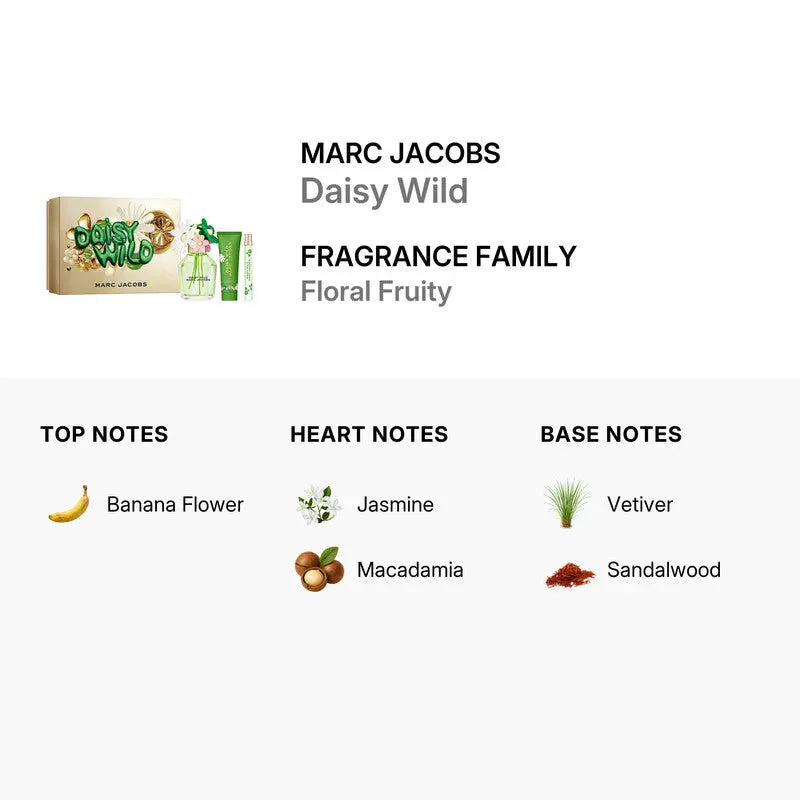 Daisy Wild by Marc Jacobs fresh banana blossom floral fragrance for women