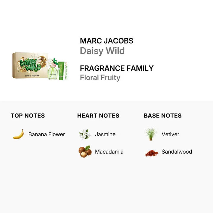Daisy Wild by Marc Jacobs fresh banana blossom floral fragrance for women