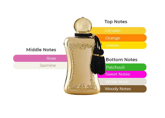 Darcy By Parfums de Marly Women 2.5oz EDP Spray