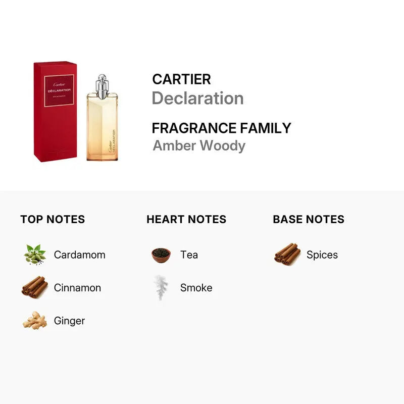 Declaration by Cartier elegant woody spicy masculine scent for men