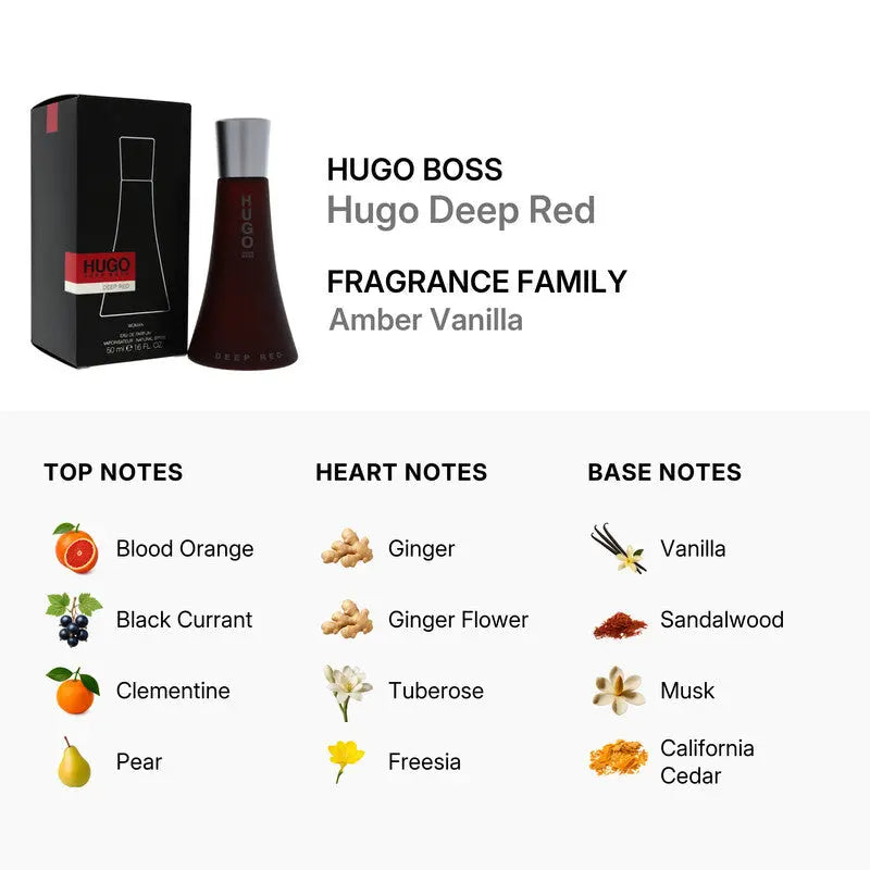 Deep Red by Hugo Boss EDP bottle detail
