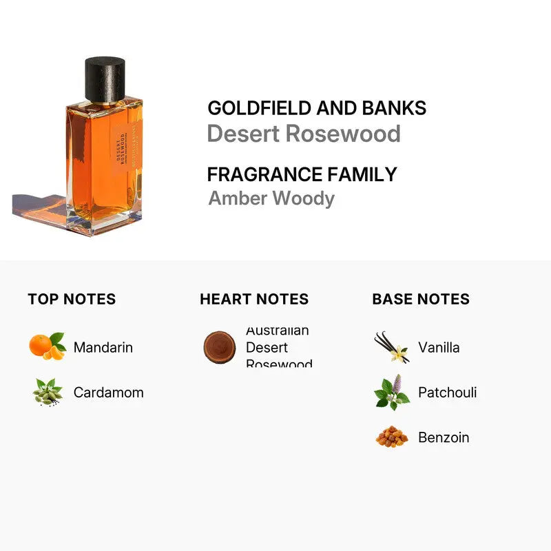 Desert Rosewood by Goldfield &amp; Banks luxury woody niche fragrance