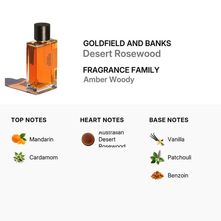 Desert Rosewood by Goldfield &amp; Banks luxury woody niche fragrance