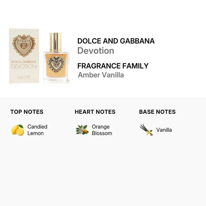 Devotion by Dolce &amp; Gabbana 1.7oz For Women EDP Spray