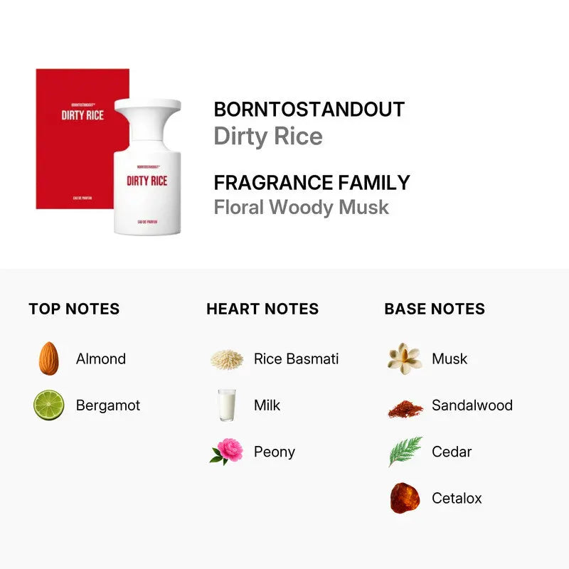Dirty Rice by Borntostandout EDP bottle detail