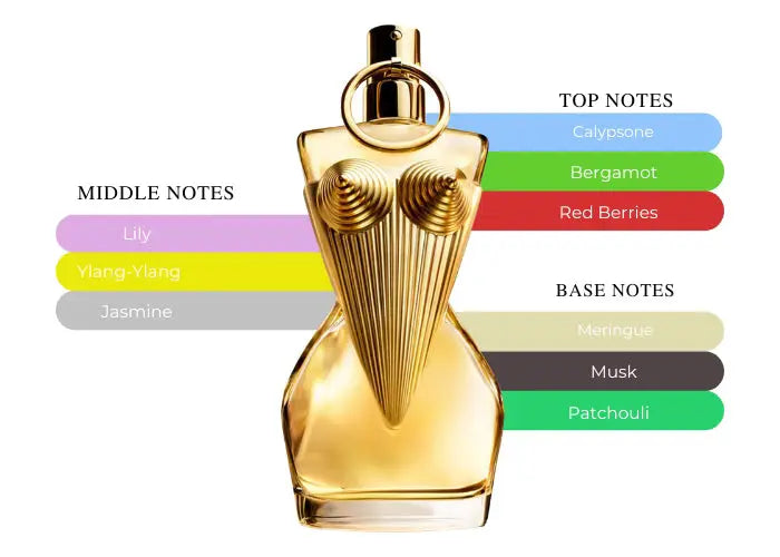 Jean Paul Gaultier Divine EDP bottle detail
