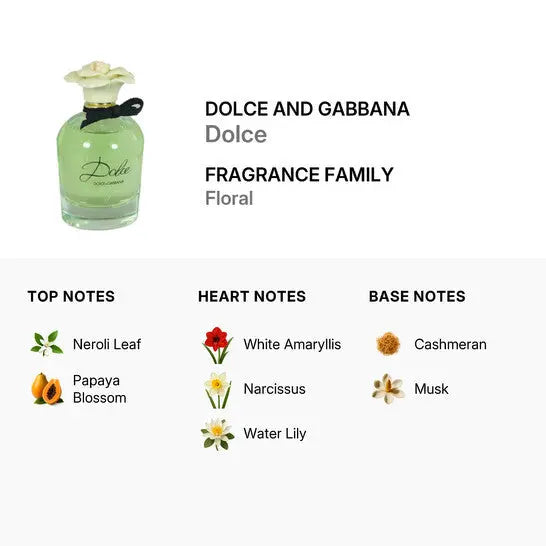 Dolce by Dolce & Gabbana For Women 2.5oz EDP Spray