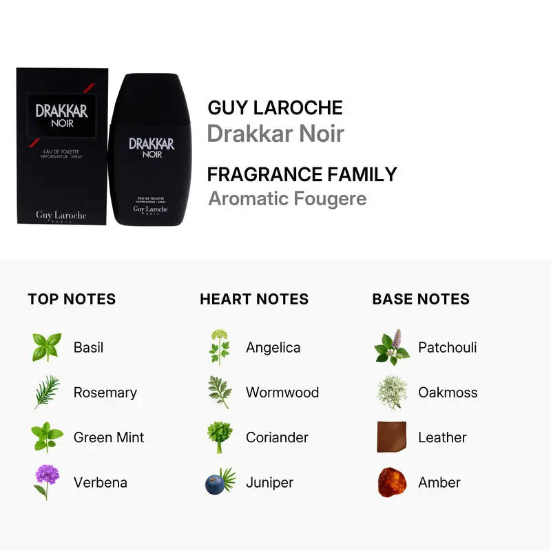 Drakkar Noir by Guy Laroche classic aromatic fragrance for men