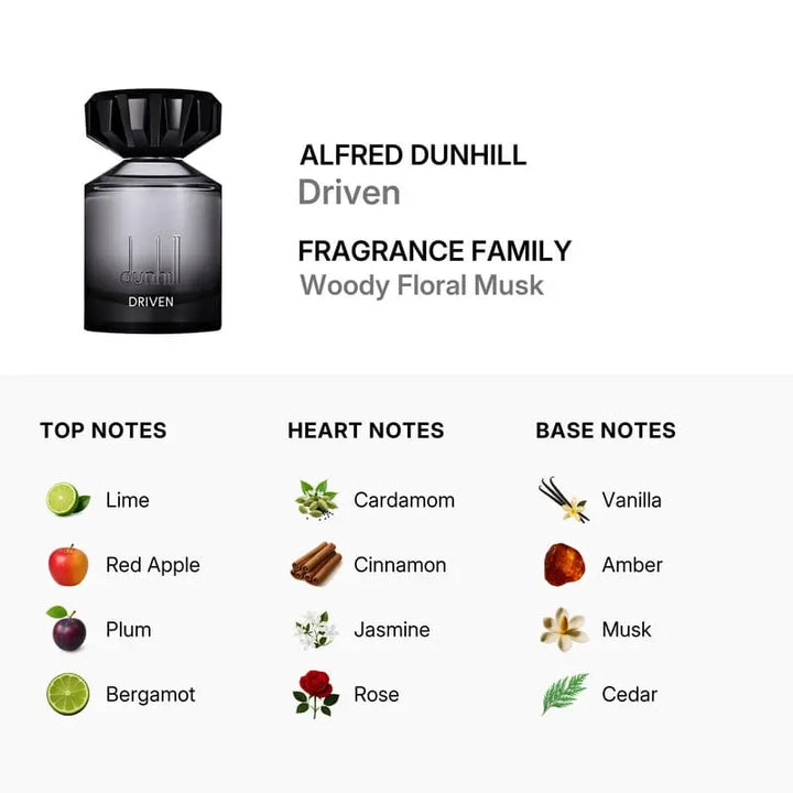 Driven by Dunhill elegant masculine fragrance for work and evenings
