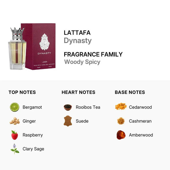 Dynasty by Lattafa modern tea suede and woody unisex scent