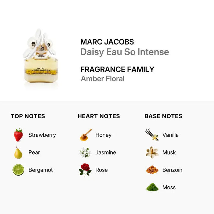 Daisy Eau So Intense warm strawberry honey vanilla fragrance for women