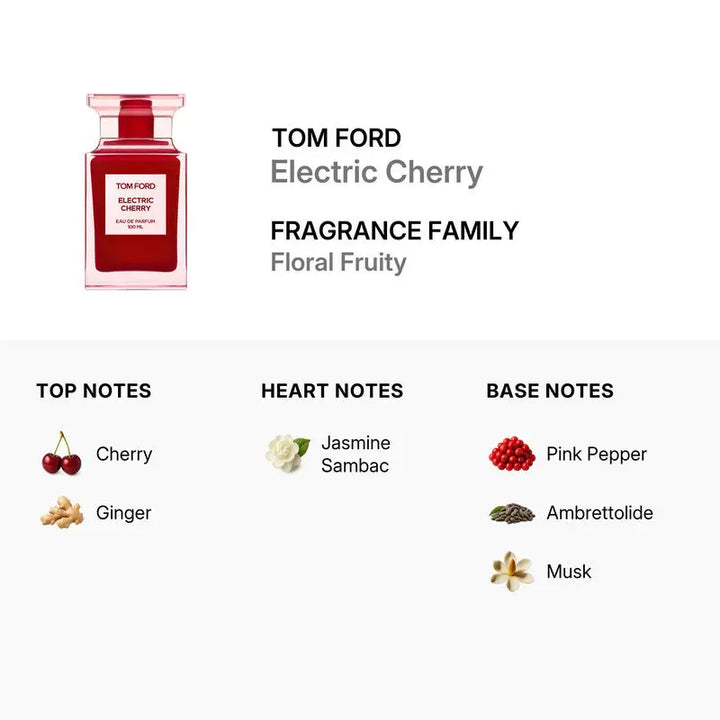 Electric Cherry by Tom Ford sweet sensual musky scent