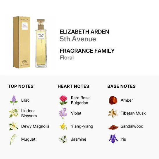 5th Avenue Elizabeth Arden Women 4.2oz EDP Spray