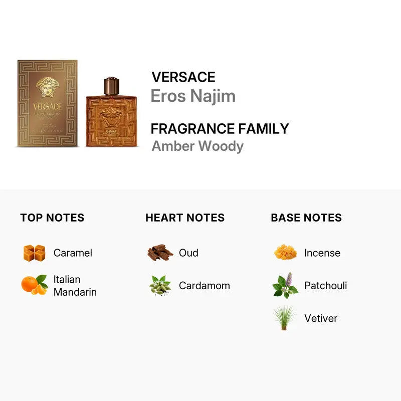 Eros Najim by Versace EDP bottle detail