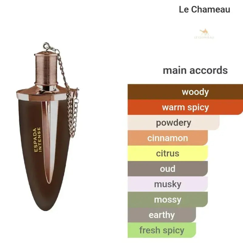 Espada Intense by Le Chameau EDP bottle detail