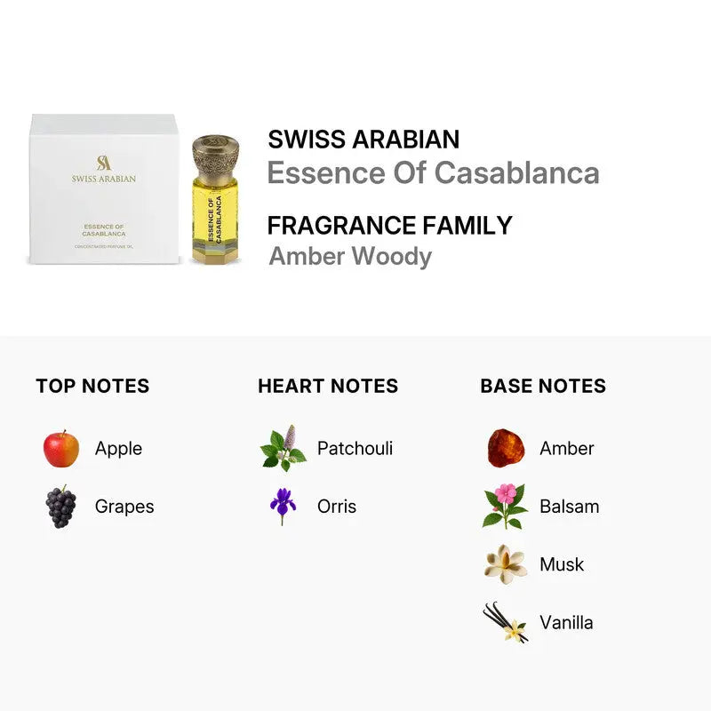 Essence Of Casablanca by Swiss Arabian EDP bottle detail