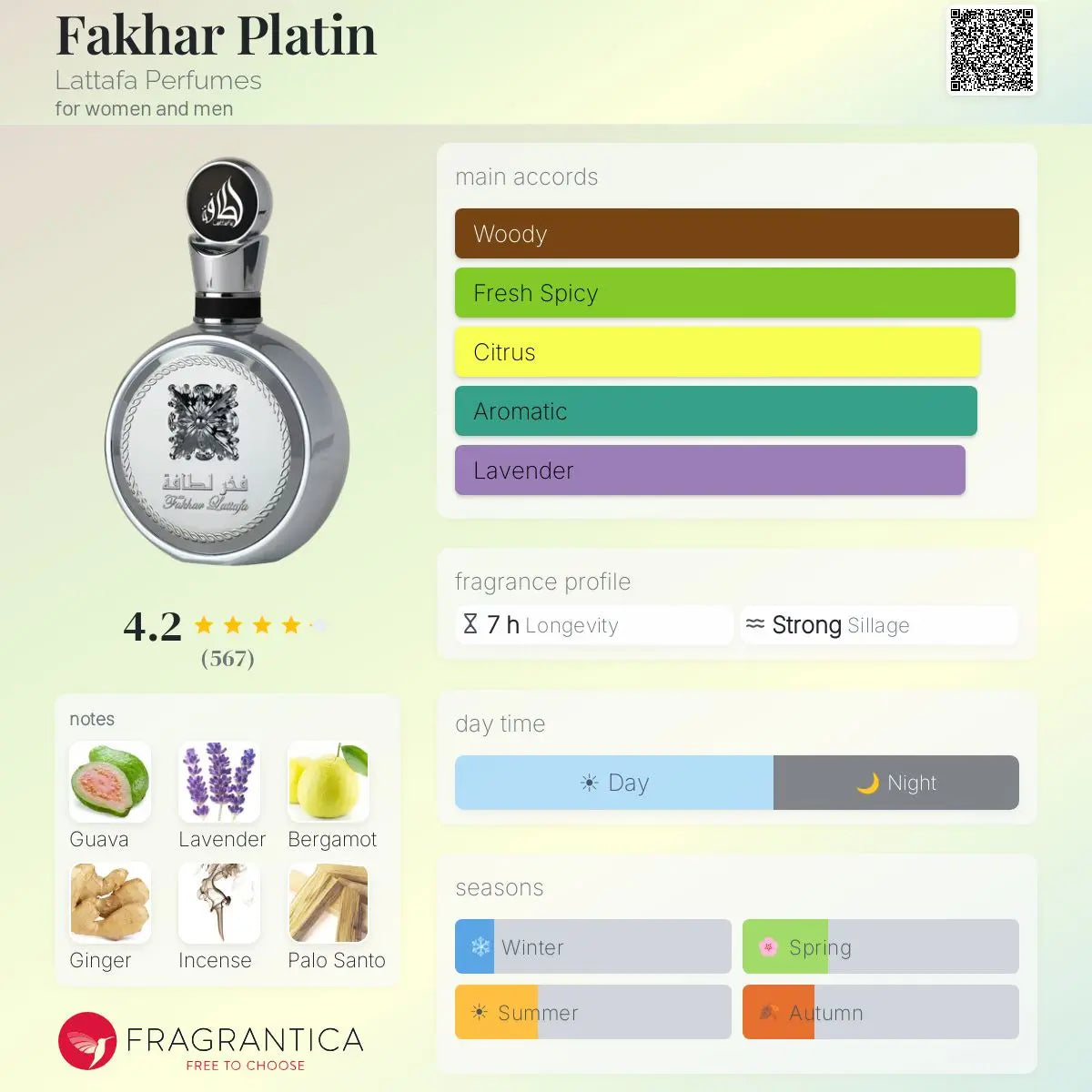 Fakhar Platin by Lattafa EDP bottle detail
