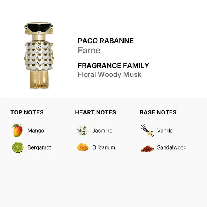 Fame by Paco Rabanne sensual mango jasmine designer fragrance for women