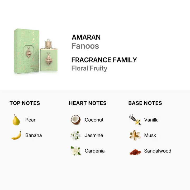 Fanoos by Amaran original 3.7oz Eau de Parfum Fragance Notes