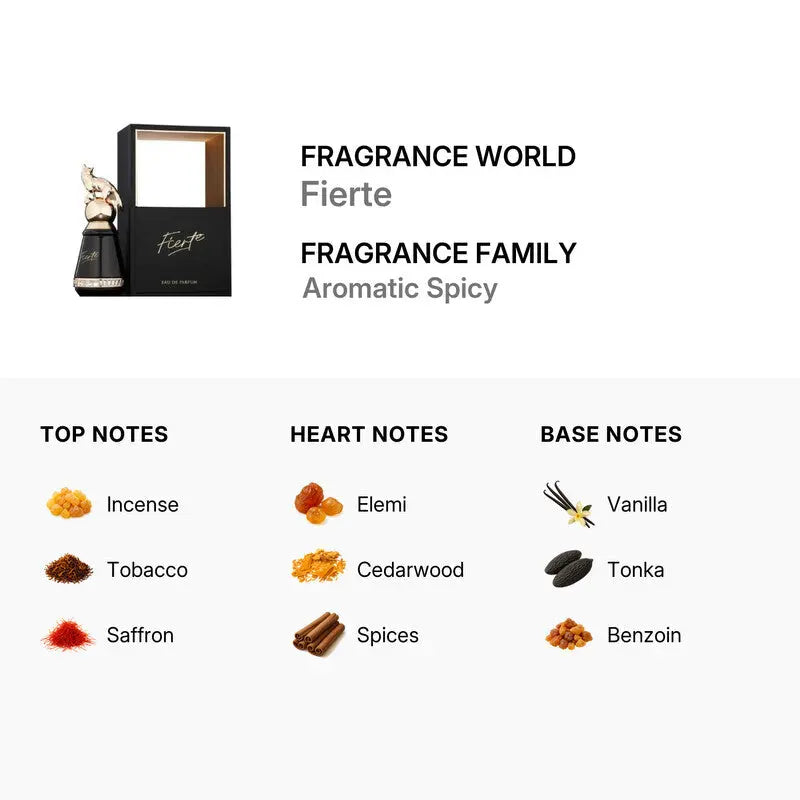 Fierte by Fragrance World EDP bottle detail