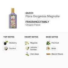 Gucci Flora Gorgeous Magnolia 3.3oz EDP Women