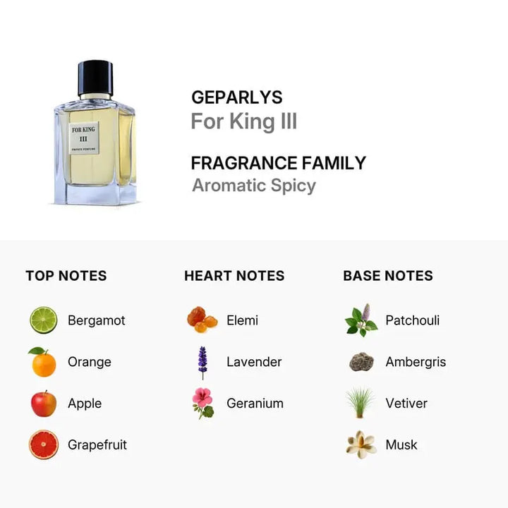 For King III by Geparlys elegant long-lasting masculine fragrance