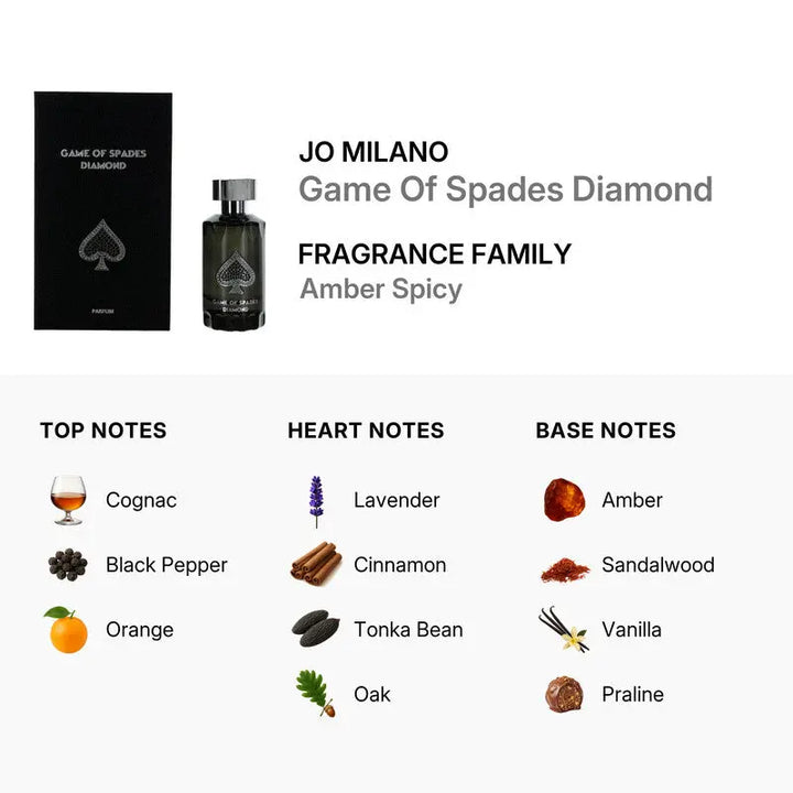 Game Of Spades Diamond fresh spicy woody unisex perfume