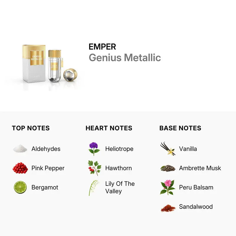 Genius Metallic by Emper EDP bottle detail
