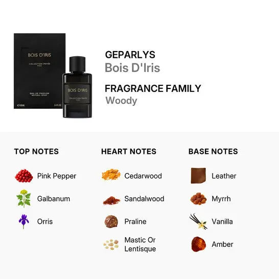 Bois d'Iris Geparlys Men 3.4oz EDP Spray