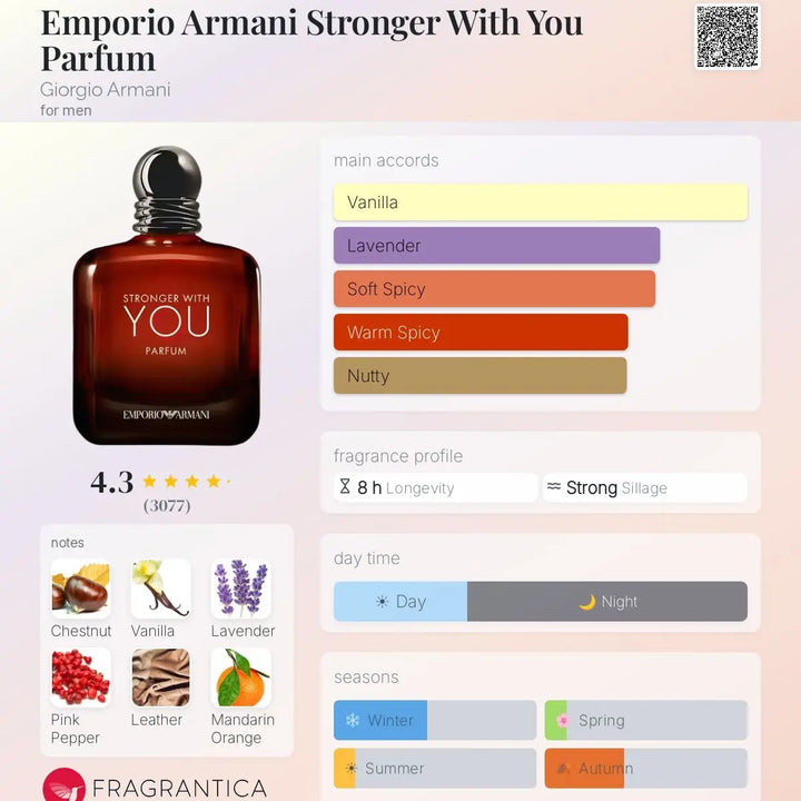 Stronger With You by Giorgio Armani warm masculine fragrance