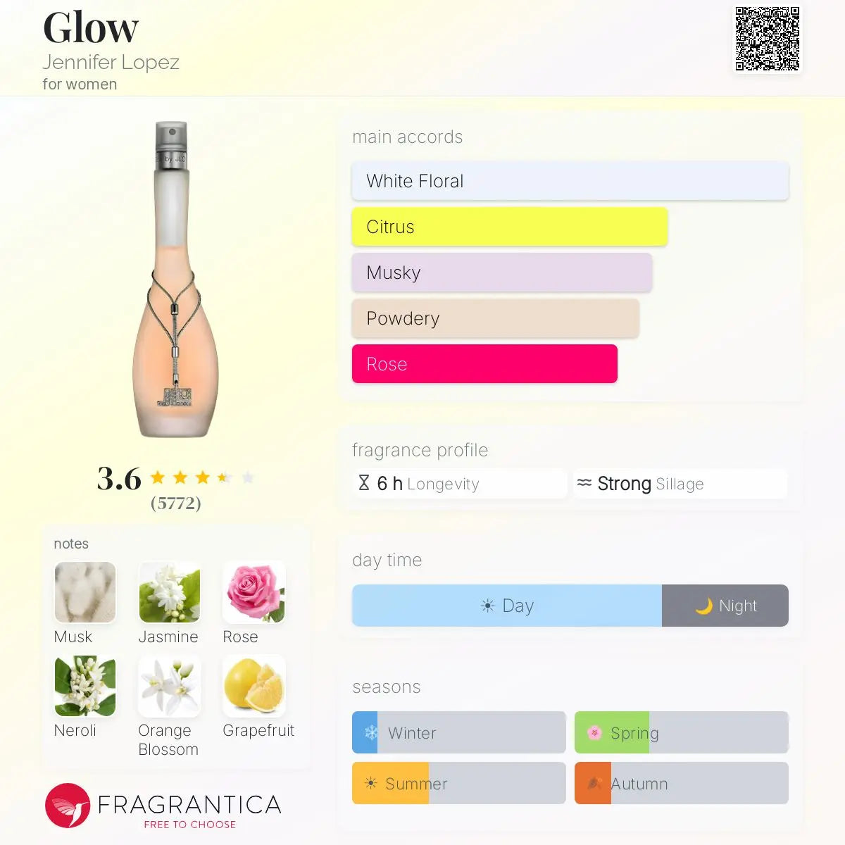 Glow by Jennifer Lopez EDT bottle detail
