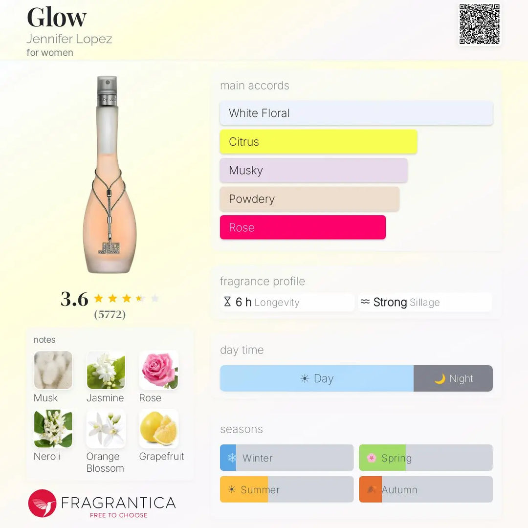 Glow by Jennifer Lopez EDT bottle detail
