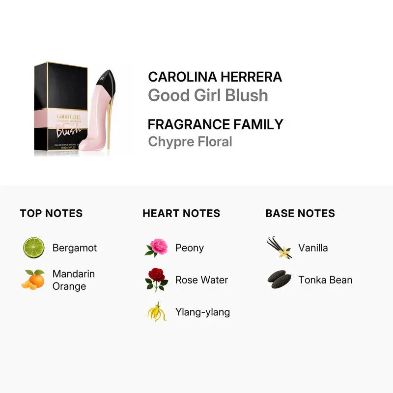 Good Girl Blush EDP bottle detail