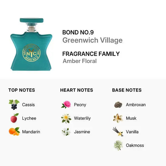Greenwich Village Bond No 9 3.3oz EDP Unisex