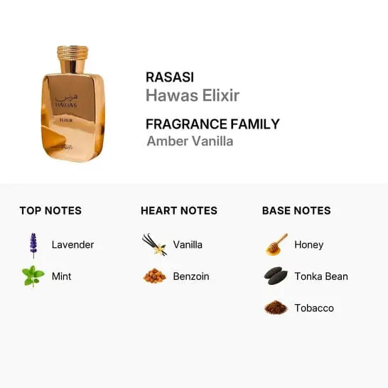 Hawas Elixir Rasasi fresh bold masculine fragrance