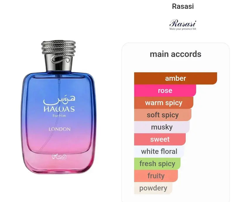 Hawas London Rasasi elegant fresh fragrance