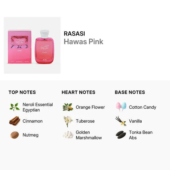 Hawas Pink Rasasi fresh fruity floral fragrance